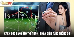 Cách Đọc Bảng Kèo Thể Thao - Nhận Diện Từng Thông Số